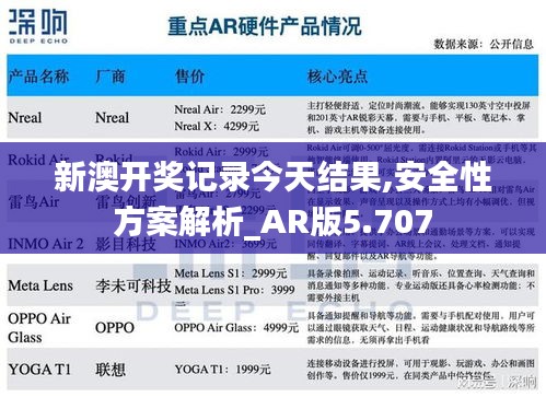 新澳开奖记录今天结果,安全性方案解析_AR版5.707