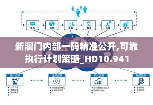 新澳门内部一码精准公开,可靠执行计划策略_HD10.941