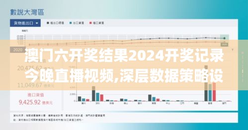 澳门六开奖结果2024开奖记录今晚直播视频,深层数据策略设计_Mixed7.963