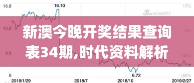 新澳今晚开奖结果查询表34期,时代资料解析_钻石版7.559