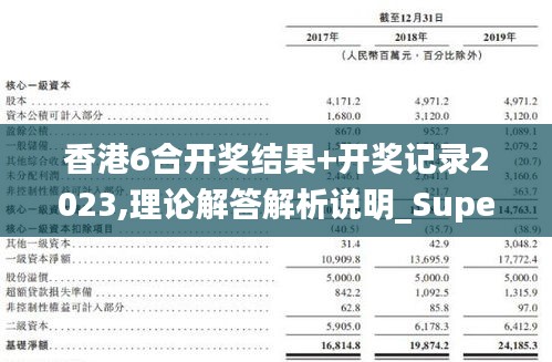 香港6合开奖结果+开奖记录2023,理论解答解析说明_Superior6.131