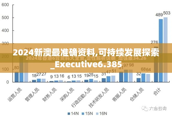 2024新澳最准确资料,可持续发展探索_Executive6.385