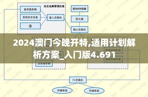 2024澳门今晚开特,适用计划解析方案_入门版4.691