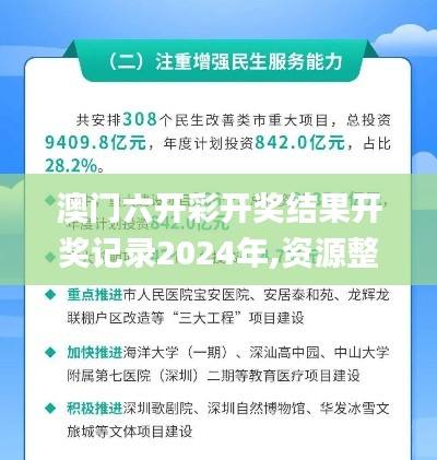 澳门六开彩开奖结果开奖记录2024年,资源整合策略_AR版1.859