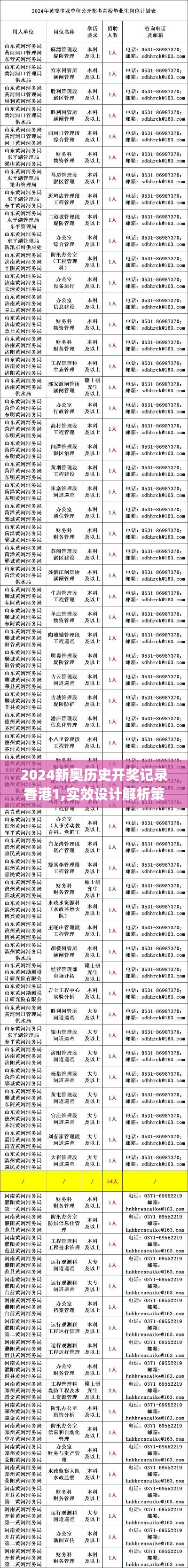 2024新奥历史开奖记录香港1,实效设计解析策略_户外版6.161