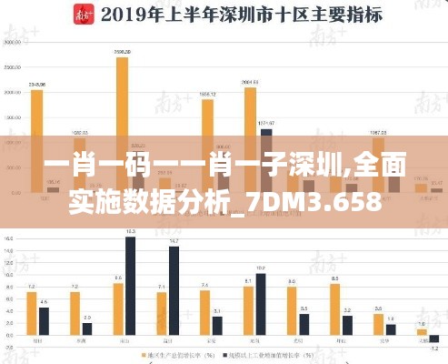 一肖一码一一肖一子深圳,全面实施数据分析_7DM3.658