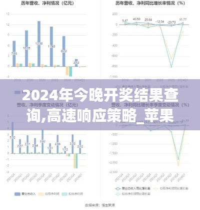 2024年今晚开奖结果查询,高速响应策略_苹果10.641