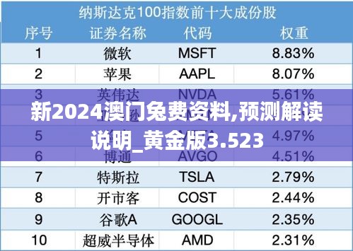 新2024澳门兔费资料,预测解读说明_黄金版3.523