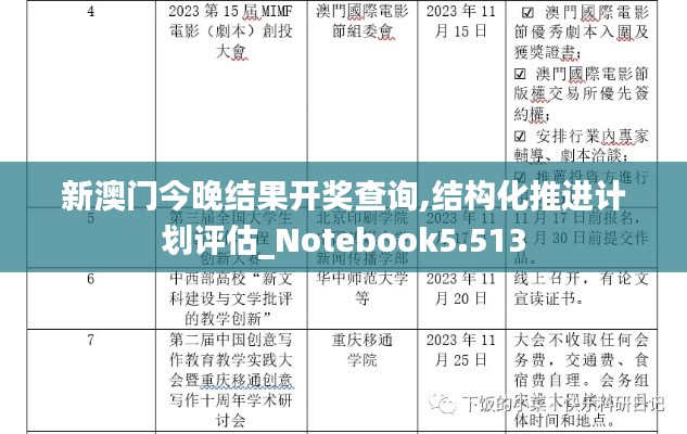 新澳门今晚结果开奖查询,结构化推进计划评估_Notebook5.513