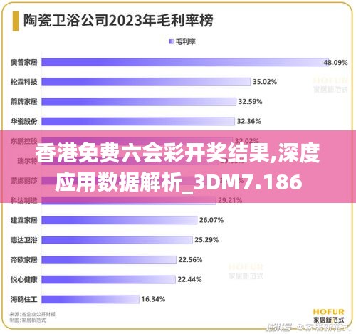 香港免费六会彩开奖结果,深度应用数据解析_3DM7.186