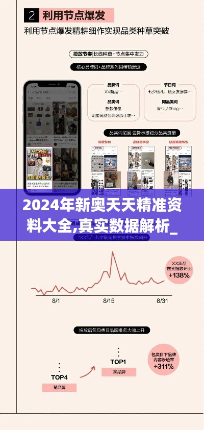 2024年新奥天天精准资料大全,真实数据解析_V21.520