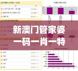 新澳门管家婆一码一肖一特一中,重要性解析方法_S2.868