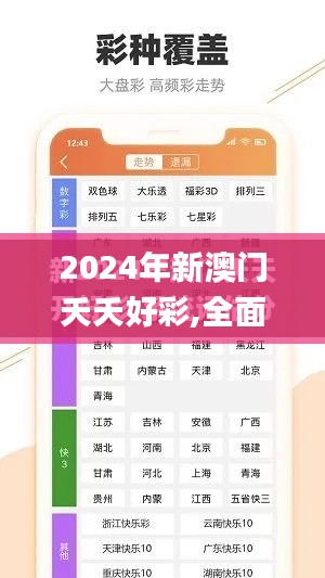 2024年新澳门夭夭好彩,全面数据应用执行_体验版10.653