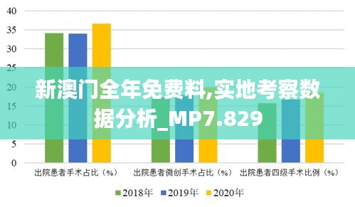 新澳门全年免费料,实地考察数据分析_MP7.829