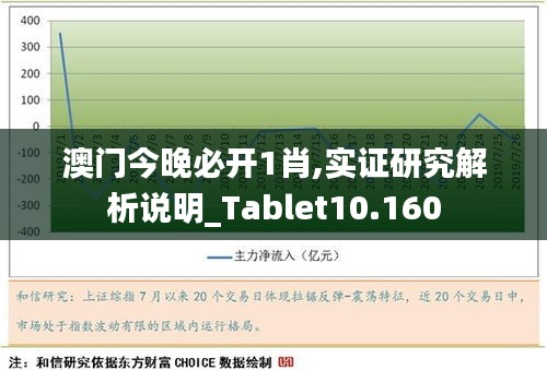 澳门今晚必开1肖,实证研究解析说明_Tablet10.160