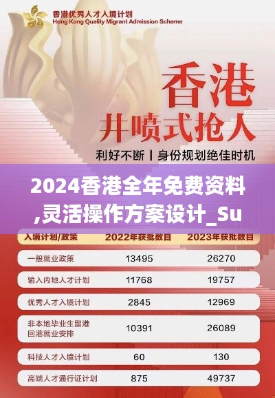 2024香港全年免费资料,灵活操作方案设计_Superior5.214