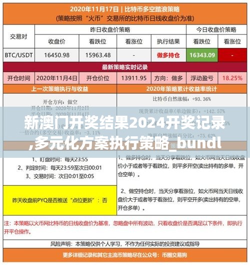 新澳门开奖结果2024开奖记录,多元化方案执行策略_bundle4.766