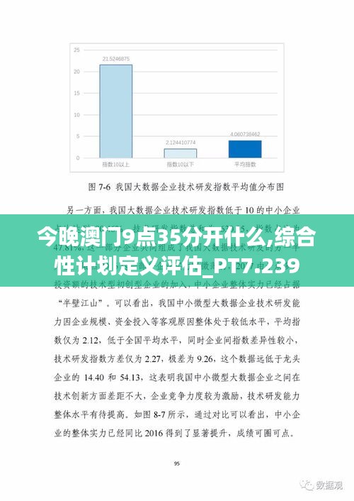 今晚澳门9点35分开什么,综合性计划定义评估_PT7.239