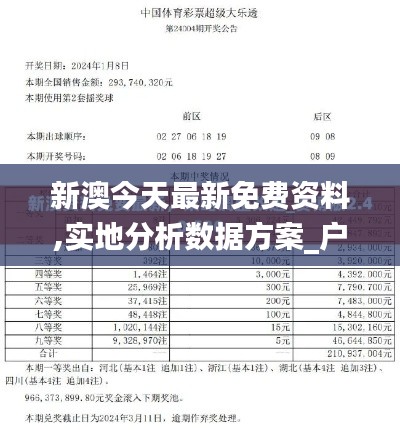 新澳今天最新免费资料,实地分析数据方案_户外版110.118