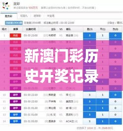 新澳门彩历史开奖记录走势图,真实数据解释定义_XP19.333