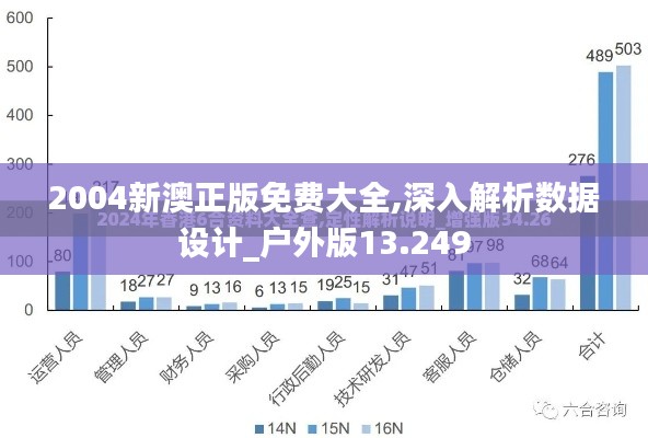 2004新澳正版免费大全,深入解析数据设计_户外版13.249