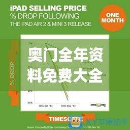 奥门全年资料免费大全一,统计分析解释定义_iPad2.209