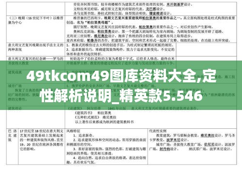 49tkcom49图库资料大全,定性解析说明_精英款5.546