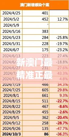 新澳门最精准正最精准,持久性策略解析_MR3.216