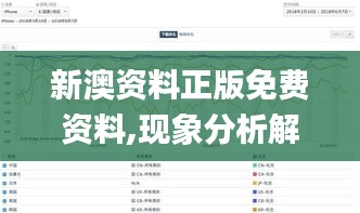 新澳资料正版免费资料,现象分析解释定义_app10.986