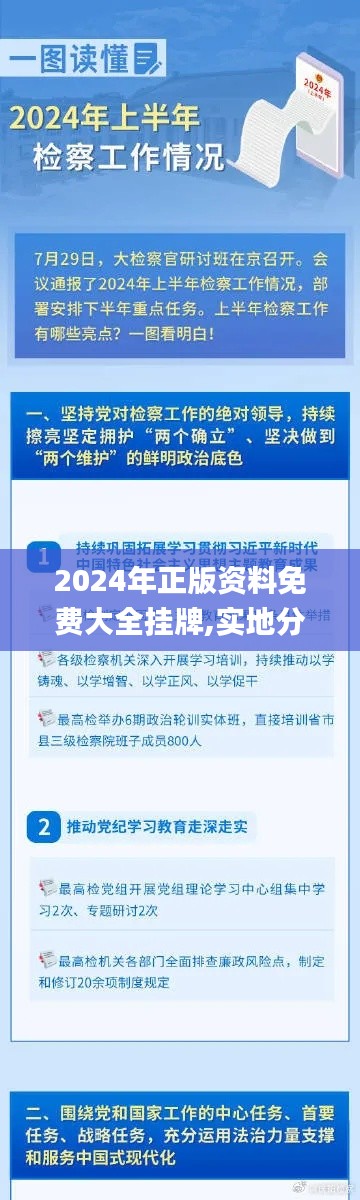 2024年正版资料免费大全挂牌,实地分析考察数据_Pixel110.259