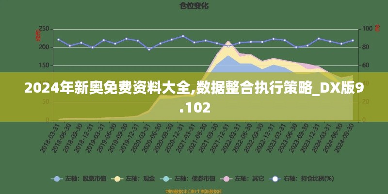 2024年新奥免费资料大全,数据整合执行策略_DX版9.102