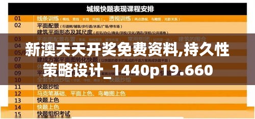 新澳天天开奖免费资料,持久性策略设计_1440p19.660