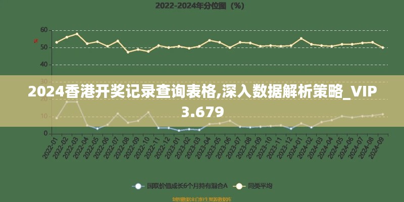 2024香港开奖记录查询表格,深入数据解析策略_VIP3.679