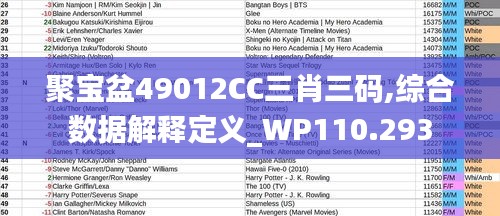 聚宝盆49012CC三肖三码,综合数据解释定义_WP110.293