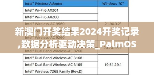 新澳门开奖结果2024开奖记录,数据分析驱动决策_PalmOS4.177