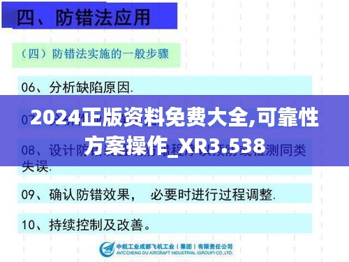 2024正版资料免费大全,可靠性方案操作_XR3.538