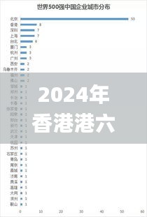 2024年香港港六+彩开奖号码,精细解析评估_pack110.358