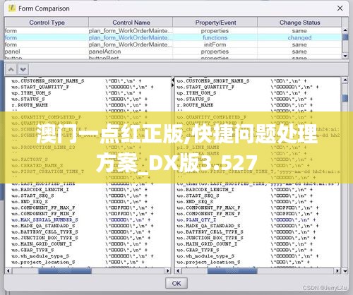 澳门一点红正版,快捷问题处理方案_DX版3.527