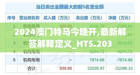 2024澳门特马今晚开,最新解答解释定义_HT5.203