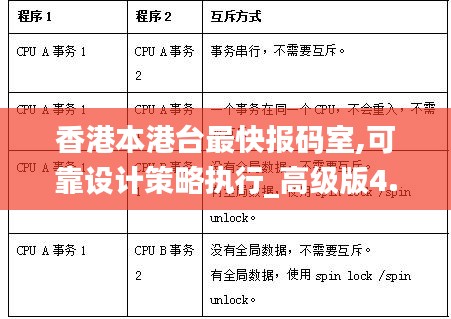 香港本港台最快报码室,可靠设计策略执行_高级版4.345