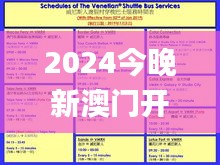 2024今晚新澳门开奖号码,快速设计问题策略_运动版8.265