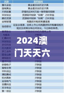 2024澳门天天六开奖怎么玩,最新分析解释定义_复古款1.598