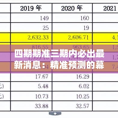 四期期准三期内必出最新消息：精准预测的幕后逻辑及其对我们决策的影响