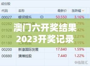 澳门六开奖结果2023开奖记录今晚：一次对于幸运与概率的深刻诠释