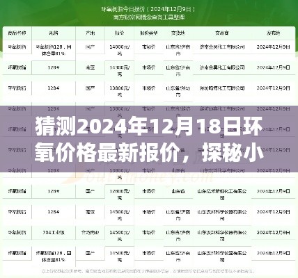 探秘环氧珍宝行情，预测环氧价格最新报价及新行情展望（2024年12月18日）