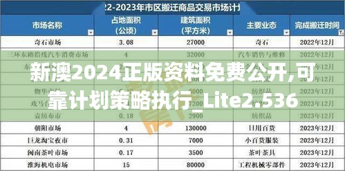 新澳2024正版资料免费公开,可靠计划策略执行_Lite2.536