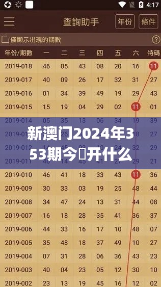 新澳门2024年353期今睌开什么号码32其开什么,精准分析实施步骤_V版9.399