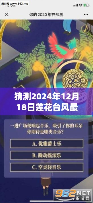 关于台风莲花，预测与关注指南——2024年莲花台风最新消息及特别关注指南（针对12月18日）