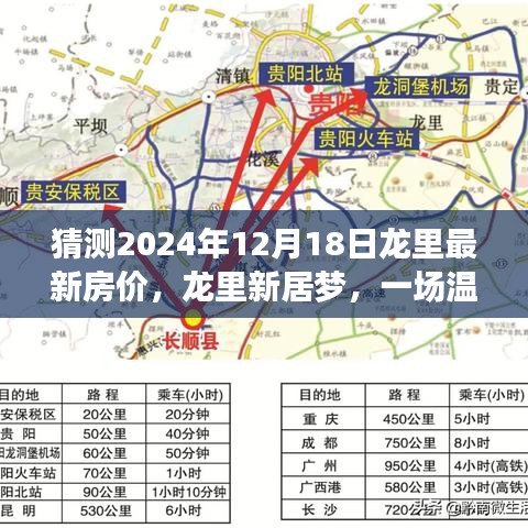 龙里新居梦，温馨时光之旅的房价猜想与预测（2024年12月18日最新房价预测）