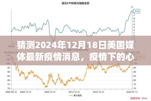 美国媒体预测，疫情下的心灵探索与自然美景之旅——疫情最新消息解读与内心宁静寻找之路（预测至2024年12月）